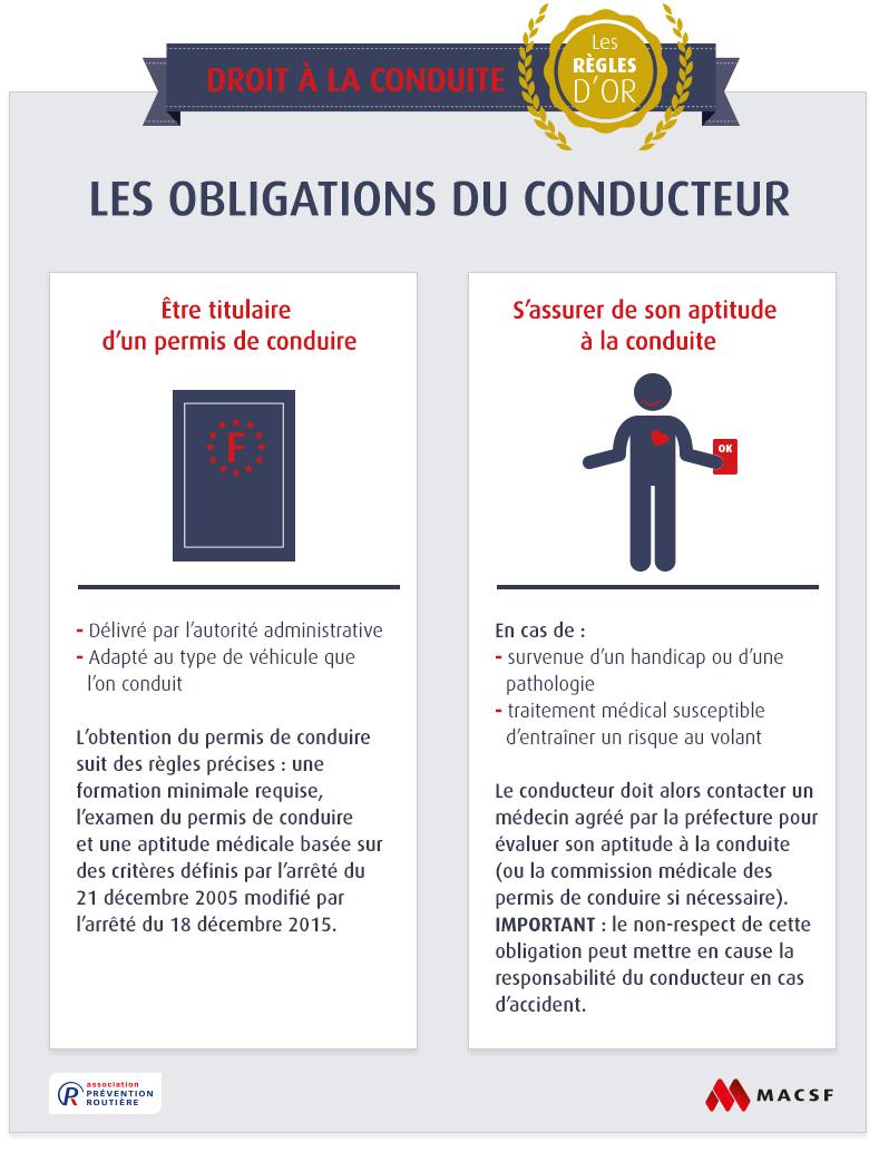 obligations conducteur macsf